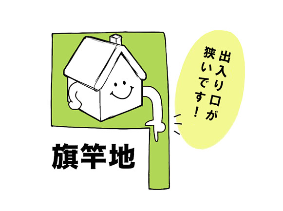 旗竿地